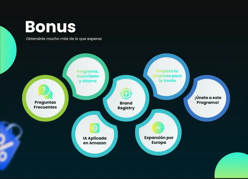Bonus adicionales