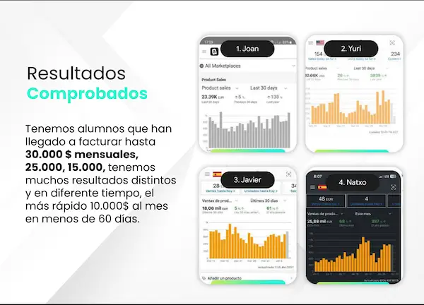Resultados de alumnos